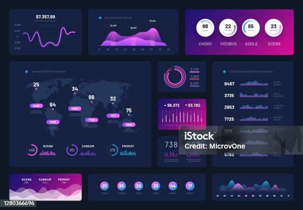 User-Friendly Control Panel