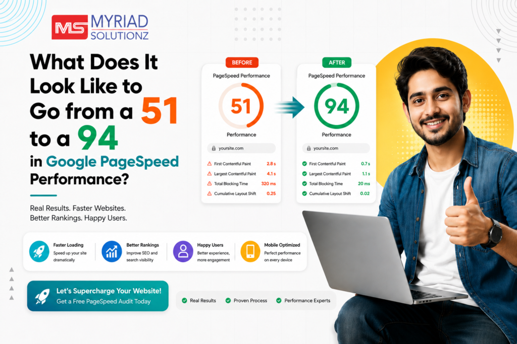What Does It Look Like to Go from a 51 to a 94 in Google PageSpeed Performance?