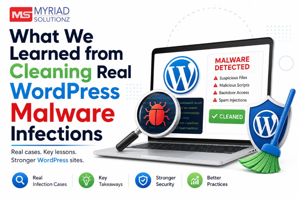 WordPress Malware: 9 Real Infection Patterns We’ve Encountered and How to Prevent Them